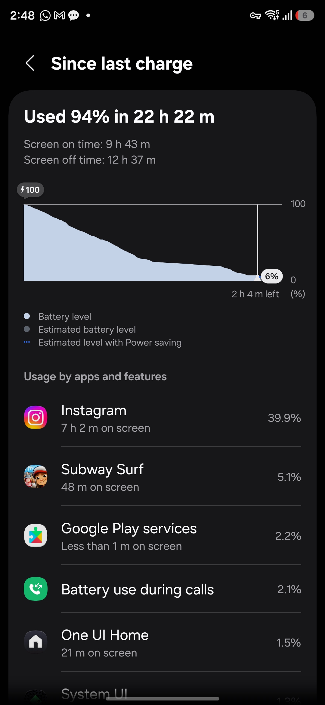 Battery usage in Android mobile with cyber shutter being active